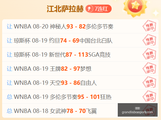 弗拉格身高,突破新高度,裸足,新葡京,新葡京app,新葡京娱乐,新普京赌场